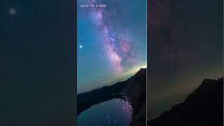 Earth's Rotation Visualized by a Stabilized Camera