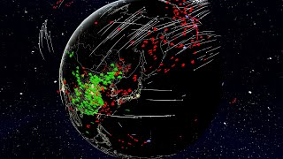 China vs. USA Nuclear War IS SCARY!