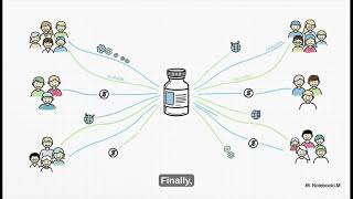 The Future of CAR-T: How In Vivo Therapy is Revolutionizing Cancer Treatment