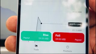 Rise & Fall on Deriv Explained (Most Beginners Lose Here)