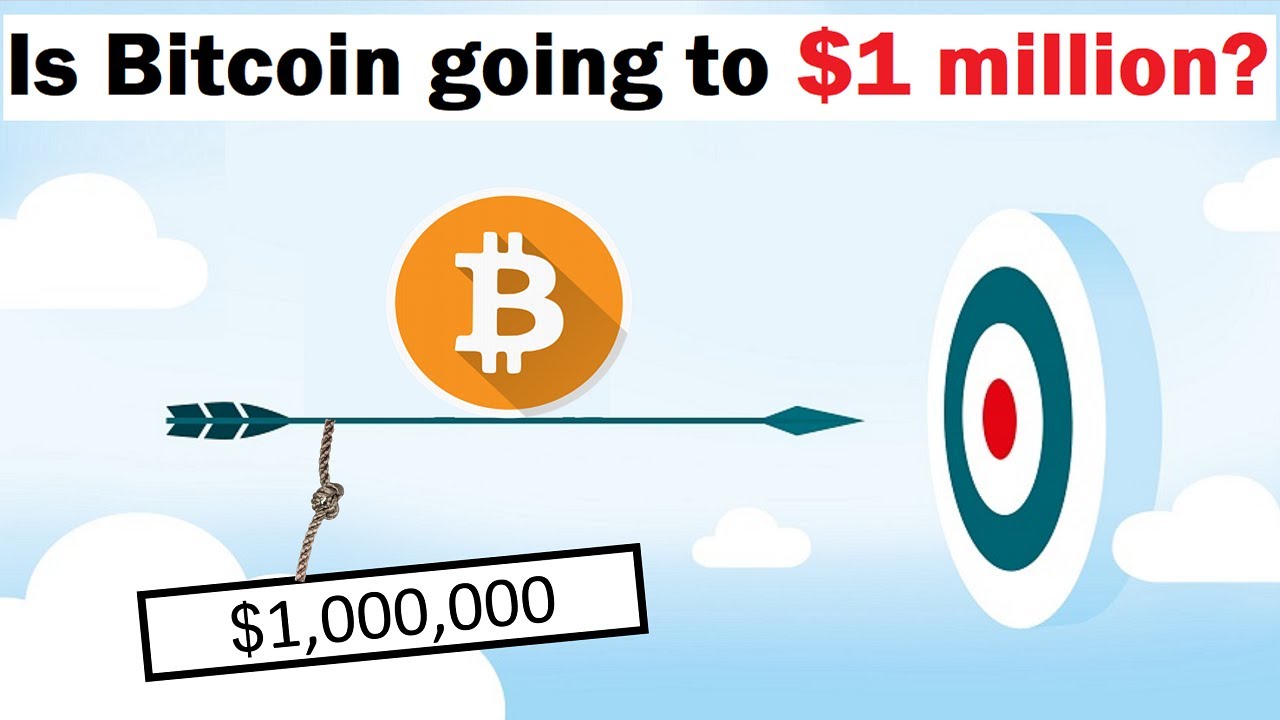 Is Bitcoin Going to $1 Million? | Peter Brandt Interview