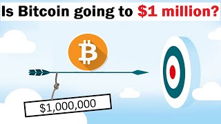 Is Bitcoin Going to $1 Million | Peter Brandt Interview