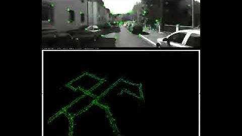 Visual Odometry : ORB-SLAM 2 / KITTI 00