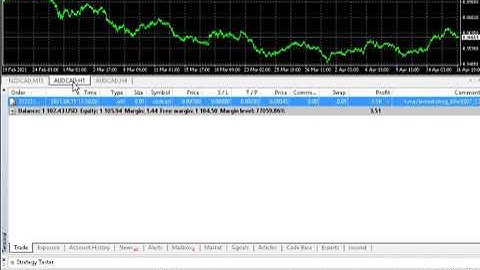 North east way ea Hacked by bial