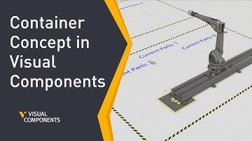 Container Concept in Visual Components
