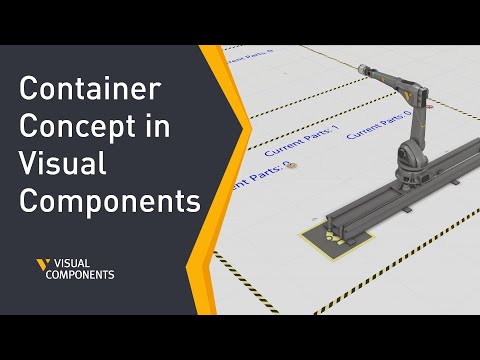 Container Concept in Visual Components