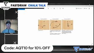 #PLAYBANK10K SPECIAL EPISODE | FastDraw Chalk Talk with Tony Miller