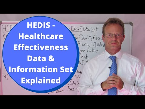 Video: Wat is hedis in gesondheidsorg?