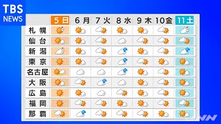 【１２月４日 昼 気象情報】これからの天気