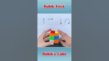 Thumbnail of Learn how to solve a rubik's cube 2x2 fast