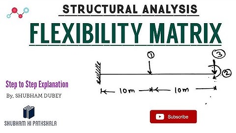structural analysis || flexibility matrix || step to step explanation || By SHUBHAM DUBEY