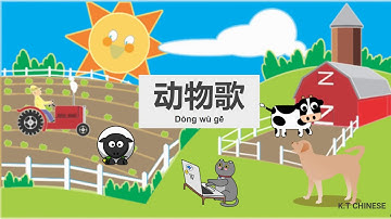 HeyMandarin儿歌：动物歌. Chinese songs |  "Animal Song" to learn animals in Chinese in 1 minutes!