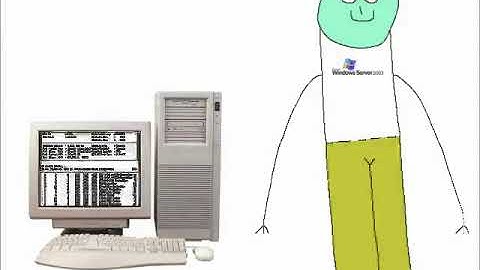 Boy Hates Windows Startup and Shutdown enhanced with Milk Part 2