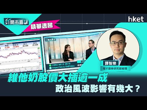 【ET開市直擊】（精華）維他奶（345）股價大插逾一成　政治風波影響有幾大？