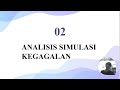 PRESENTASI TUGAS BESAR - Jaringan Komputer dan Kebijakan Keamanan