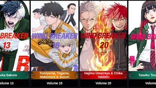 All 20 Volume Cover In Wind Breaker