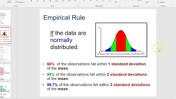IE EXCEL & EMPIRICAL RULE