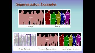 ch 10 Image Segmentation   Part I Edge Detection