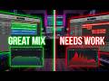 Mix Prep for Mastering: Common Issues in Tonal Balance and Dynamics (Rock, Punk, Pop, Alt)