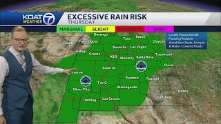 Overcast brings brief cool trend and scattered storms