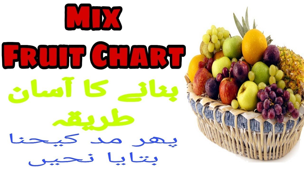 Mix Creamy Fruit chart bnanay ka Tarika How to make mix creamy Fruit