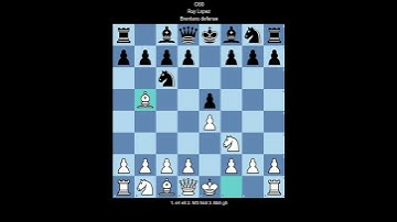 ECO C60 Ruy Lopez, Brentano defense (White perspective)