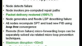 IP Fast Reroute: Overview and Things We Are Struggling to Solve