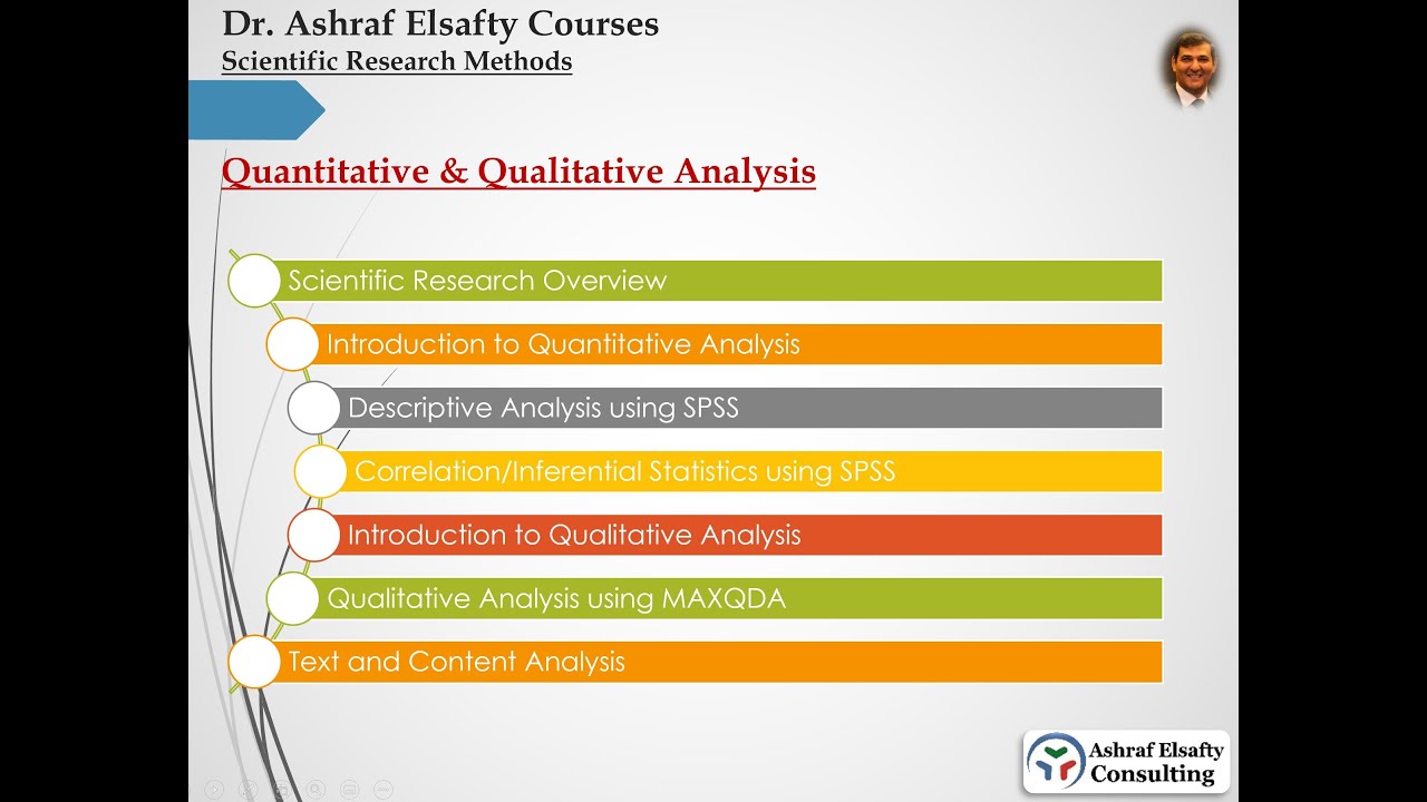 Quantitative Analysis Overview . 2/10 .16th Sep. 2020 . #AE-QN/QL-201
