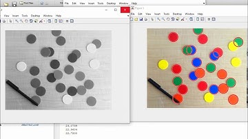Project 2 : Find Circles | Image Processing | Matlab
