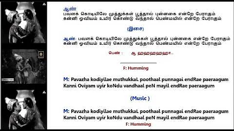 Pavazha kodiyilae Karaoke with Lyrics for Male Singers by HamsaPriya (24- 1- 17)