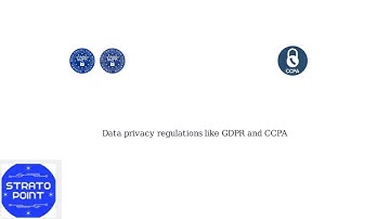 How to Delete Your Shopify Account (2025) – Cancel Subscription & Export Data