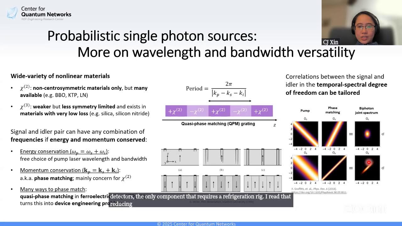 Integrated Photonics Platforms for Quantum Networks - YouTube