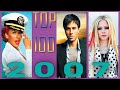 100 ЗАРУБЕЖНЫХ ХИТОВ 2007 // TOP 100 SONGS of 2007 (AndJoy version)