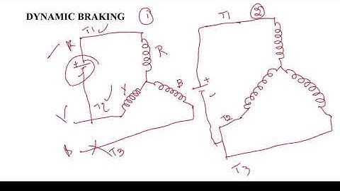 40. Dynamic (Rheostatic) Breaking of 3 Phase Induction Motor