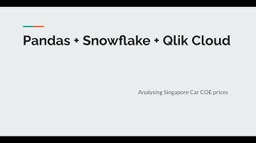 Data Analytics with Qlik Cloud + Pandas + Snowflake