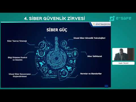 2020 Yılı Ulusal Siber Güç Endeksi Raporu’na Göre Türkiye