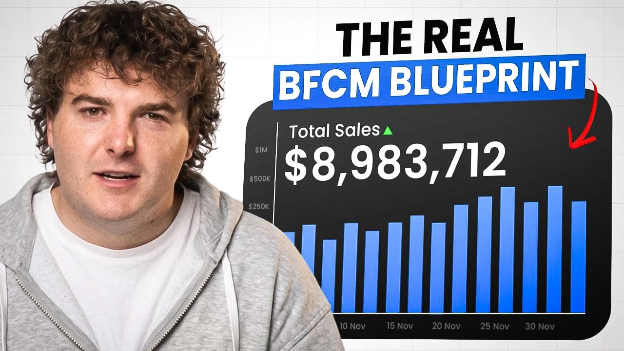 Black Friday & Cyber Monday: The Step-By-Step Playbook