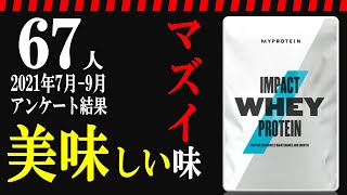 【67人アンケート結果】マイプロテインおいしい味・まずい味◆2021年7月-9月◆