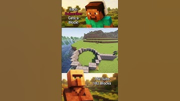 Every subscriber = 1 new block - Part 10 #minecraft #minecraftsurvivalseries100days #lofibeats