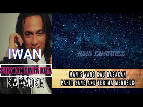 MEMORI DAUN PISANG KARAOKE DUET TANPA VOKAL COWOK Ft ( Eliza Rusman )