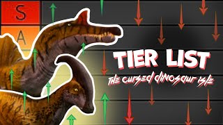 Все Динозавры От ХУДШЕГО к ЛУЧШЕМУ в The Cursed Dinosaur Isle