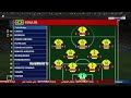 ملخص مباراة البرازيل ضد سويسرا 2018 مباراة جنونية