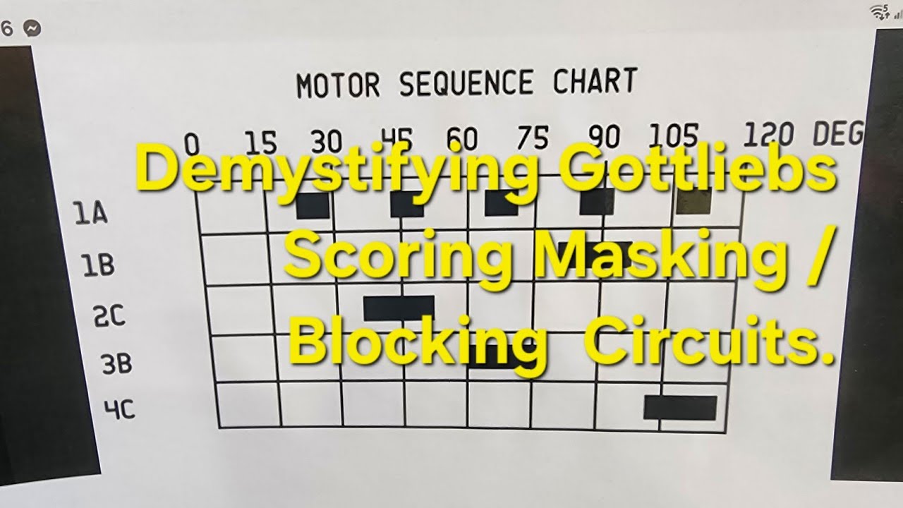 Gottlieb Pinball Scores To Many Points Explanation Of Blocking / Masking Circuits 