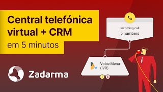 Como configurar a sua central telefónica e CRM em apenas 5 minutos