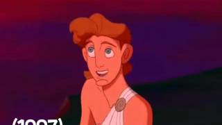 Disney Evolution Of Animation