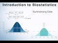 Summarizing Data | Introduction to Biostatistics #1