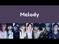 &amp;TEAM 'Melody (&amp;TEAM ver.)' Lyrics (Kan/Rom/Eng) [First Howling : NOW]