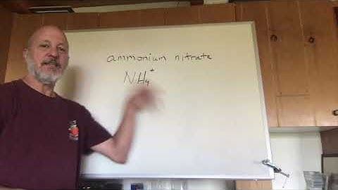 Polyatomic Ions video