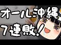 沖縄タイムス、壊れる。