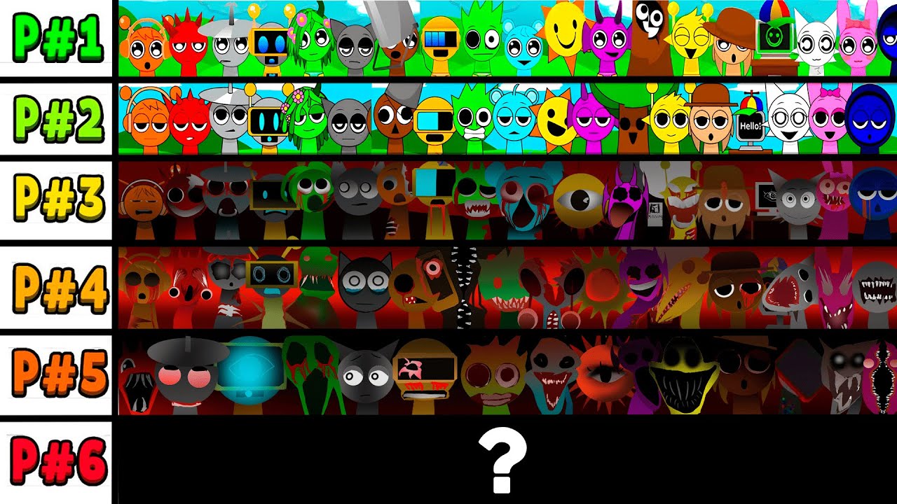 All Phases and Characters Together in Incredibox Sprunki: From Phase 1 ...